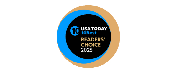 READERS' CHOICE AWARDS 2025